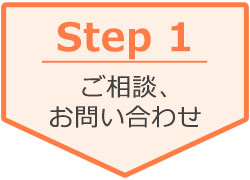 Step1：お問合せ