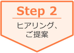 Step2：ヒアリング・ご提案