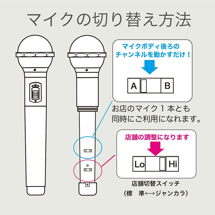 マイクの切り替え方法