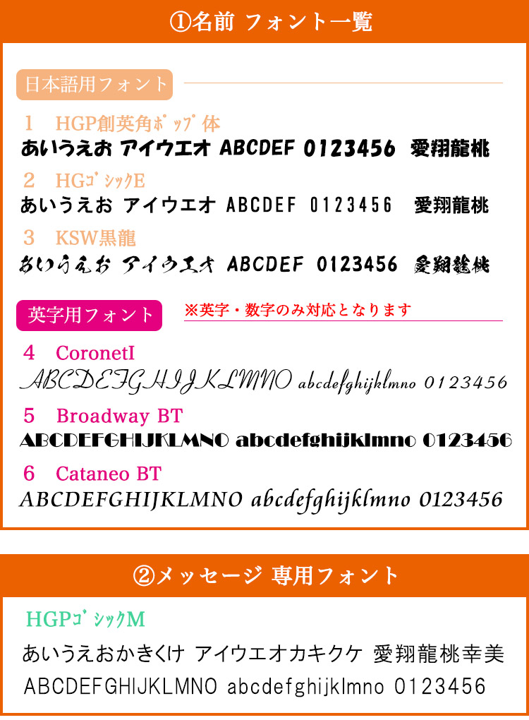 文字入れについて２