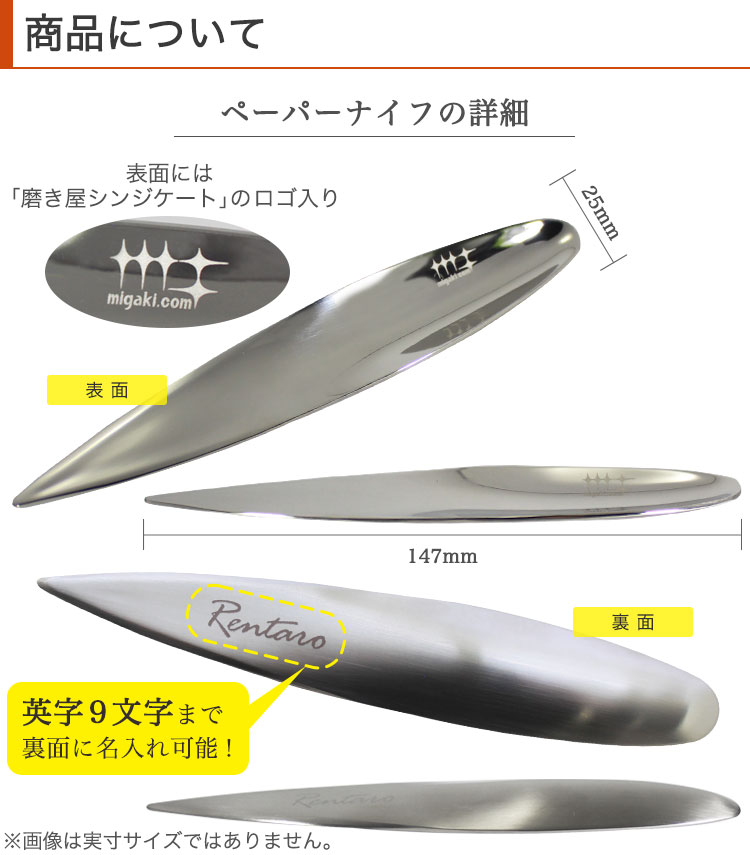 商品について