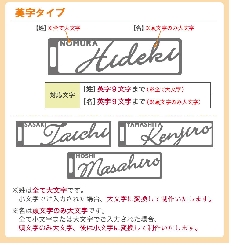 英字タイプ