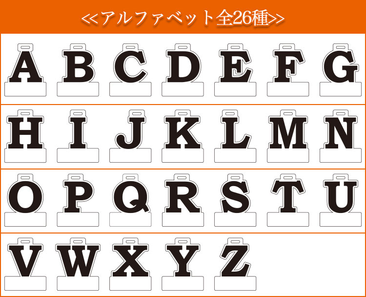 アルファベット表