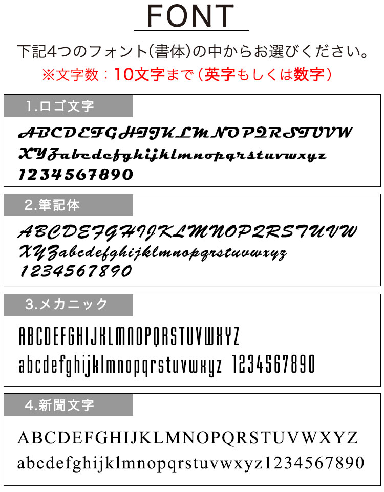 フォント一覧