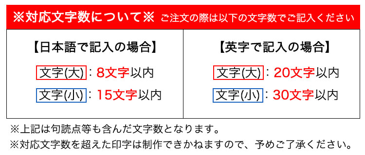 文字数制限