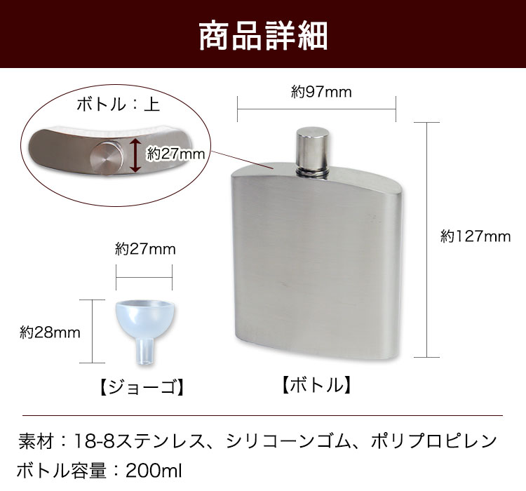商品詳細