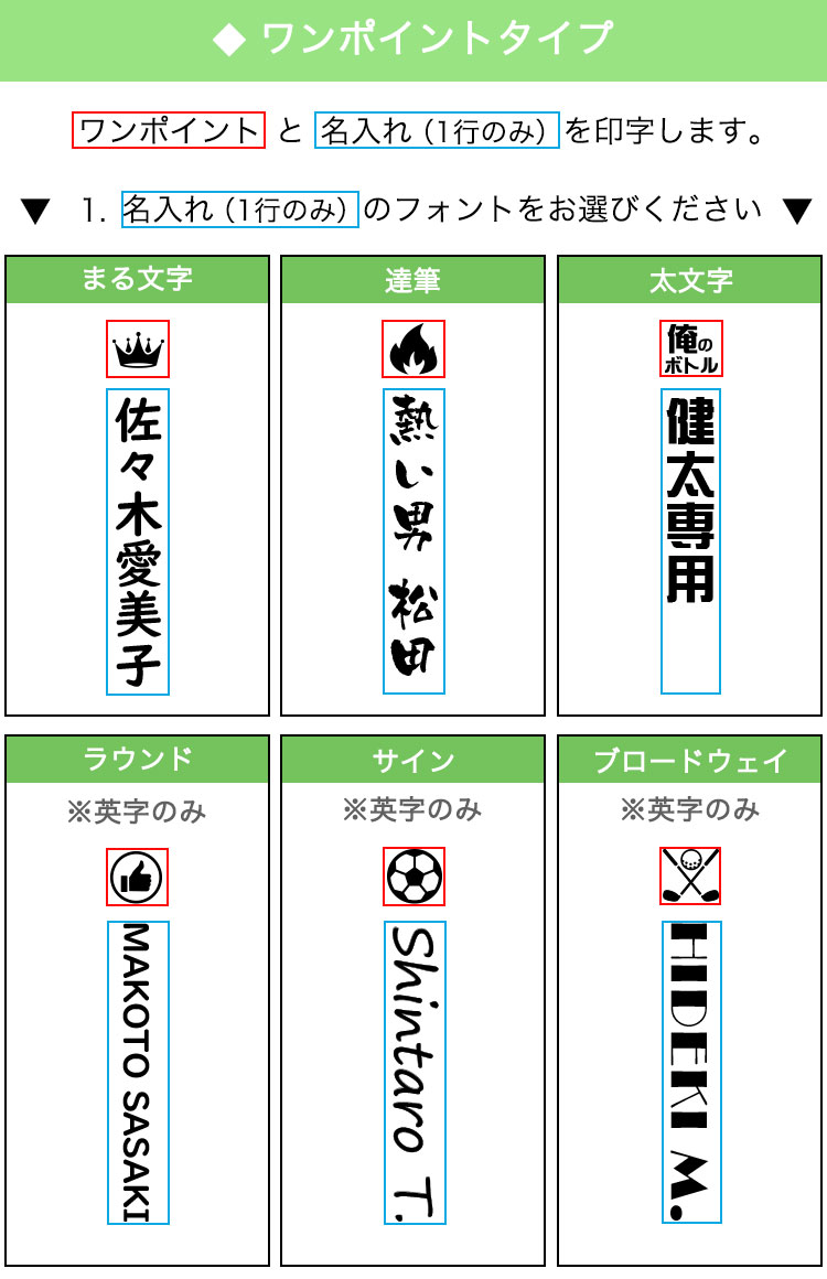 ワンポイントタイプ