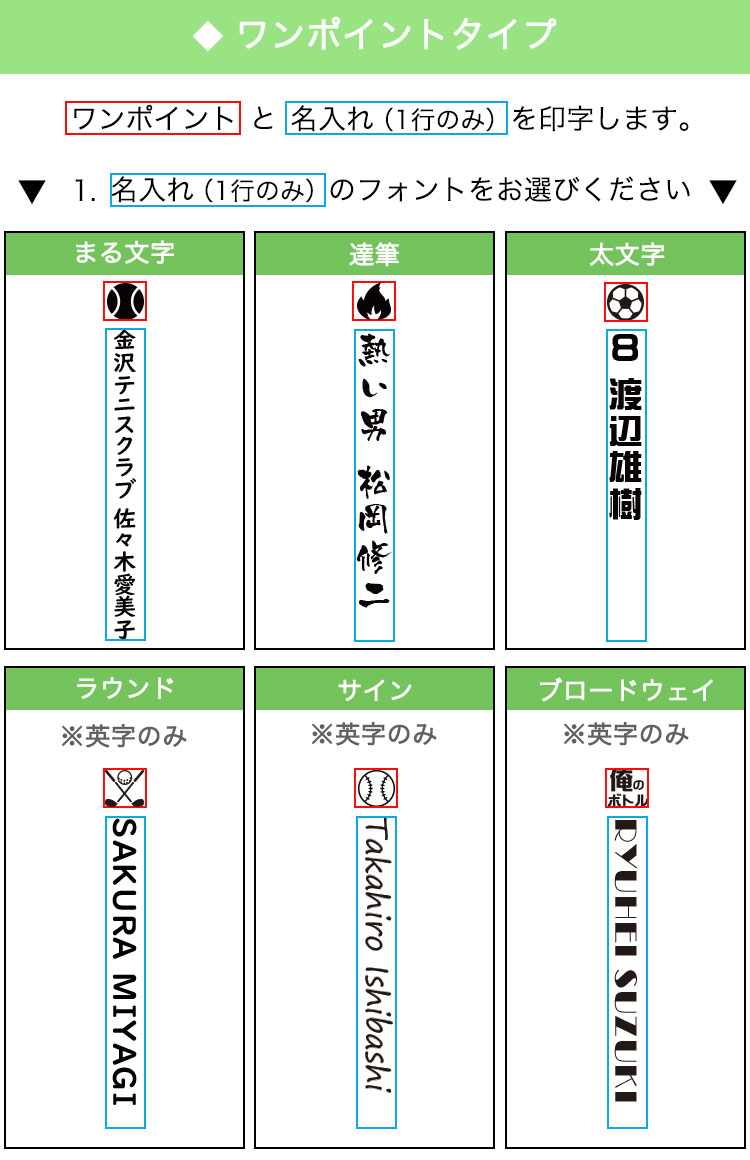 ワンポイントタイプ