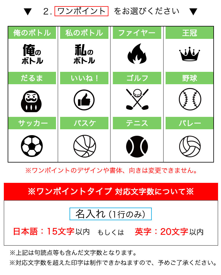 ワンポイントタイプ