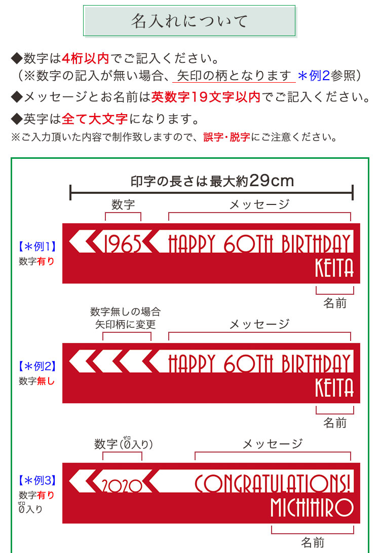 名入れについて