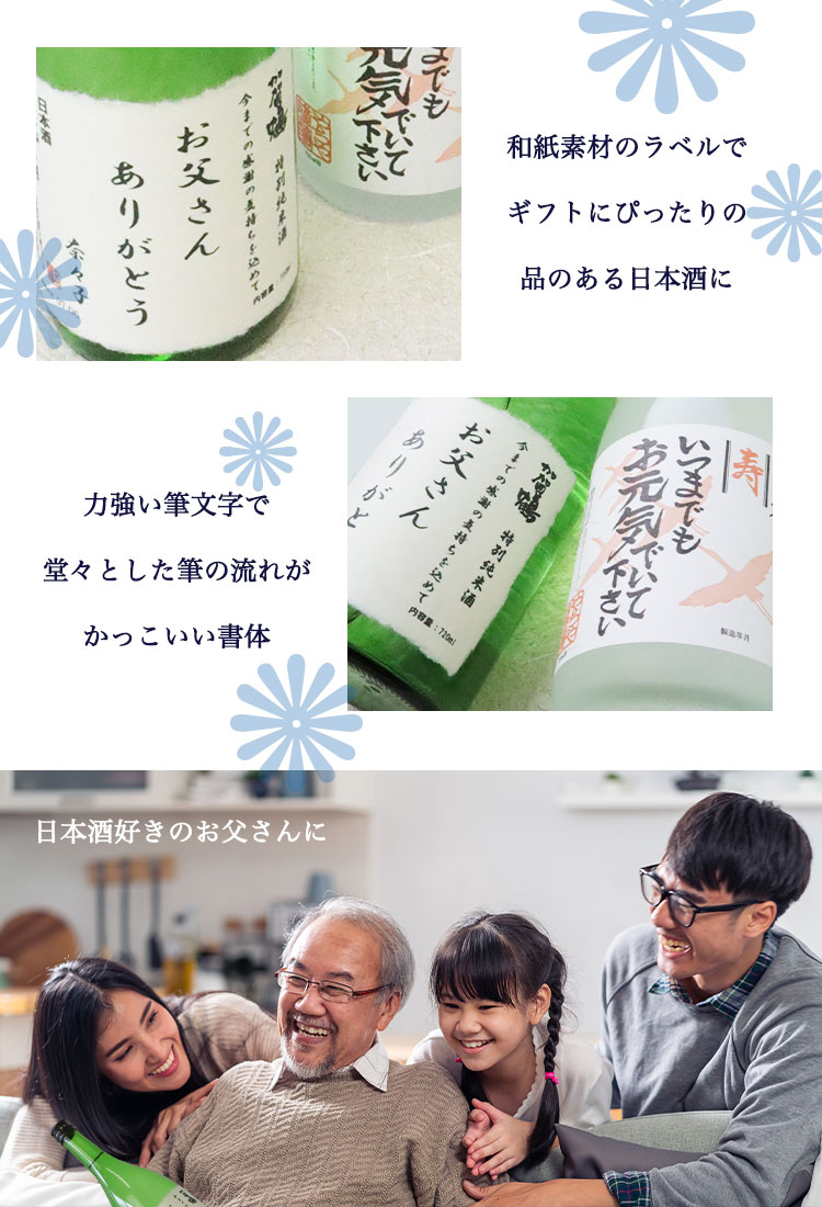 ラベルについて