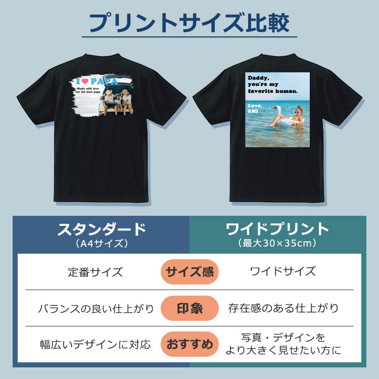 プリントサイズ比較
