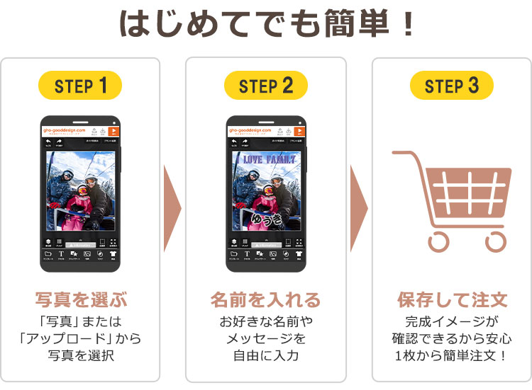 はじめてでも簡単