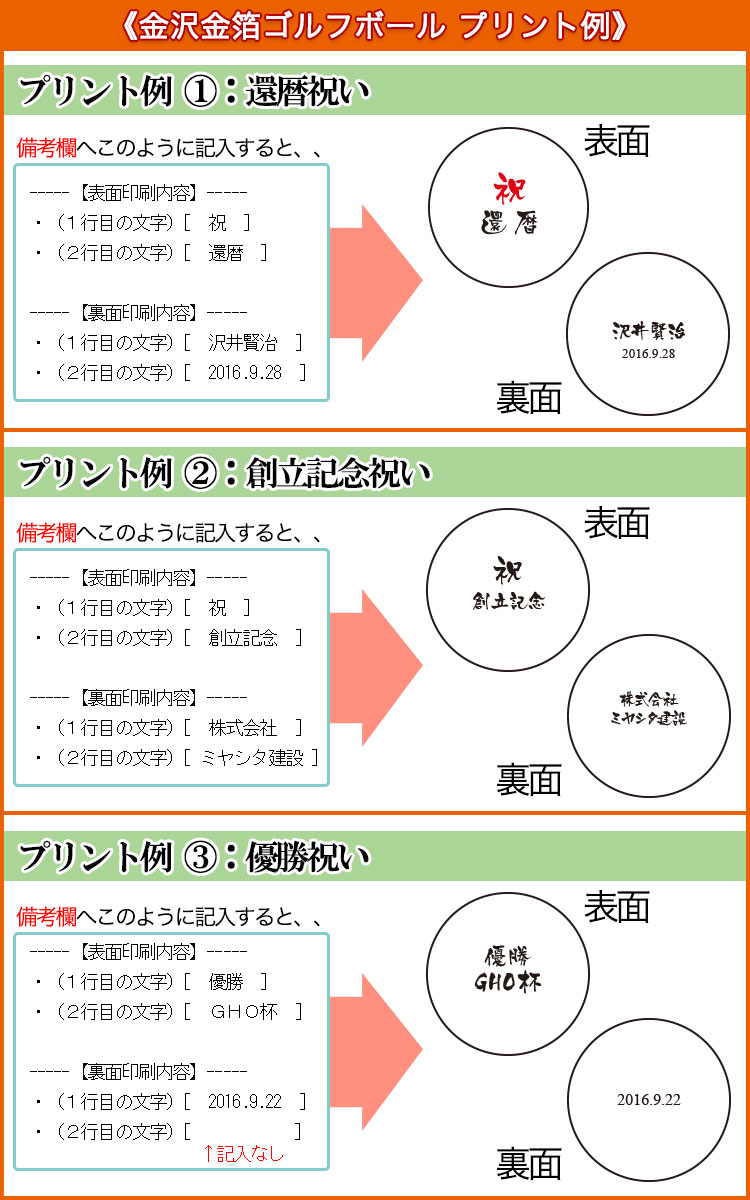 ゴルフボールのプリント例
