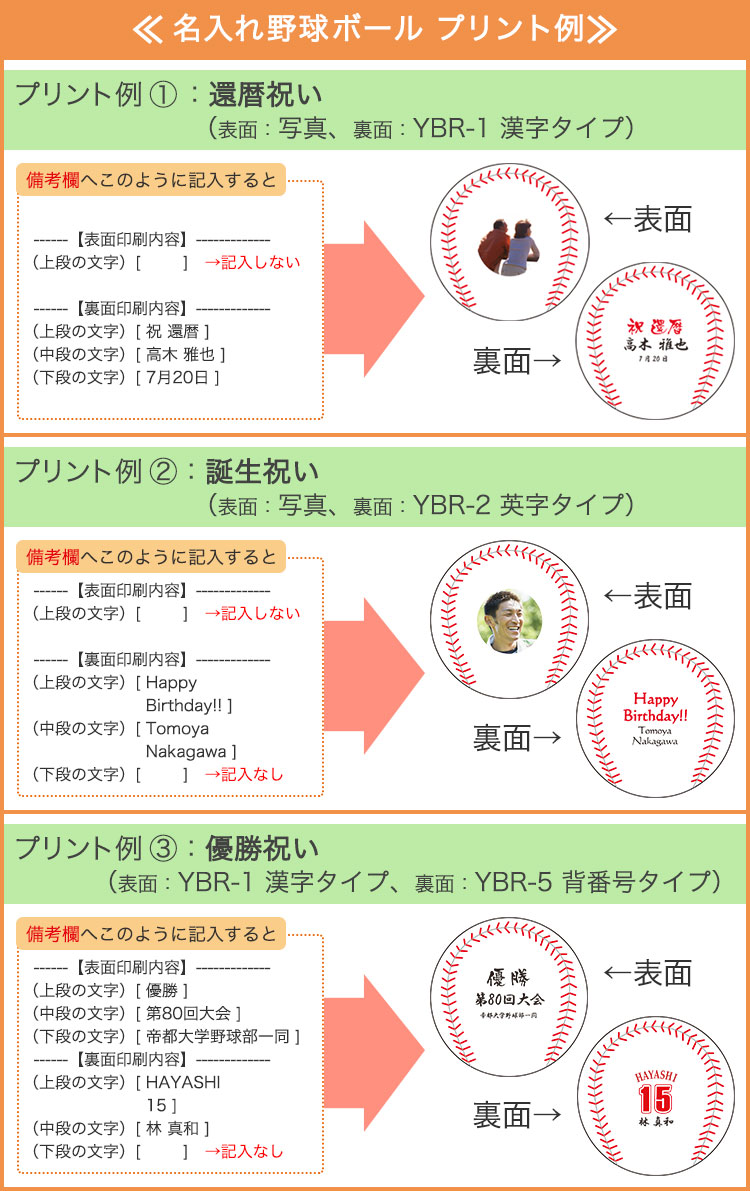 名入れ野球ボール、プリント例