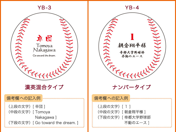 名入れ野球ボールデザイン集