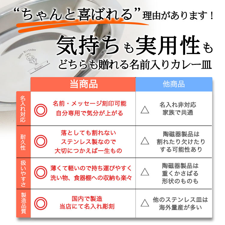 カレー皿 比較表