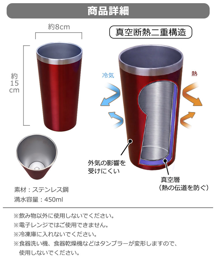 商品詳細