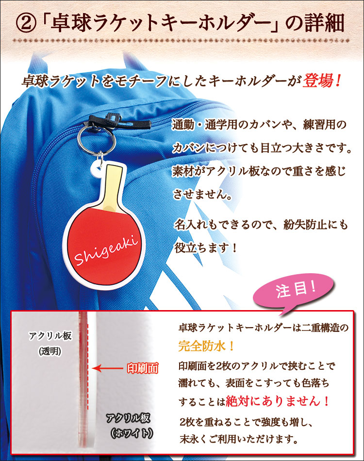 アクリルキーホルダー