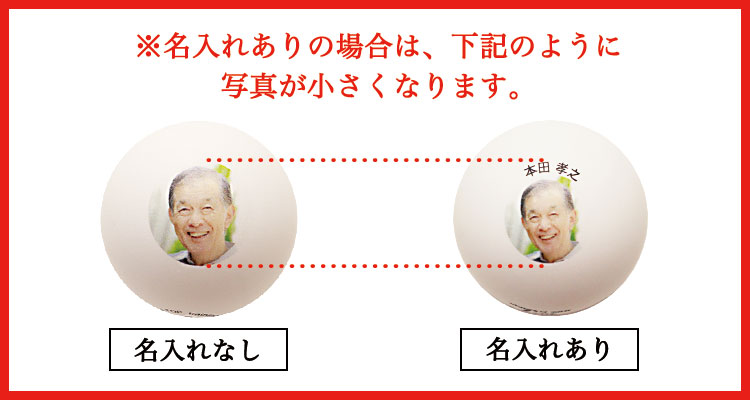 名入れ注意