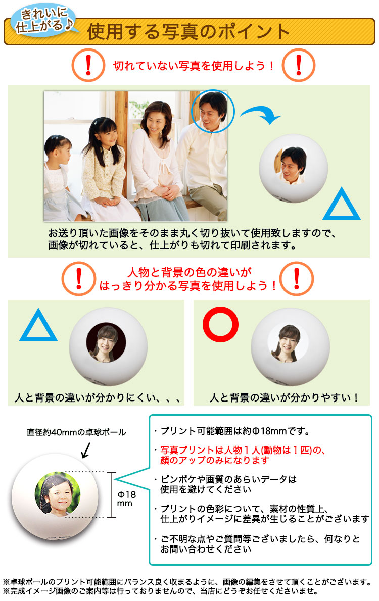 写真ポイント