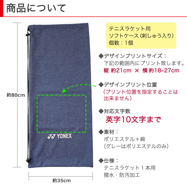 商品について