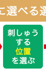 刺繍する位置を選ぶ