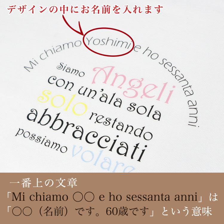 デザインの中に名前を入れます