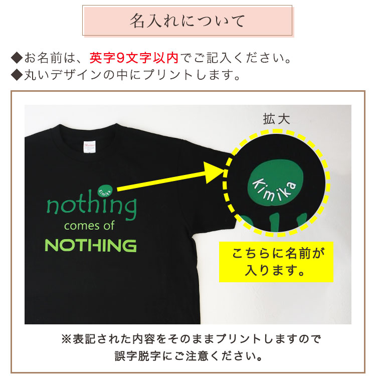 名入れについて