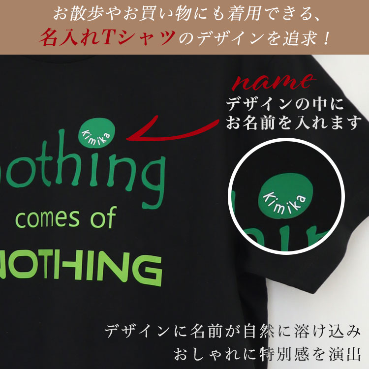 デザインの中に名前を入れます