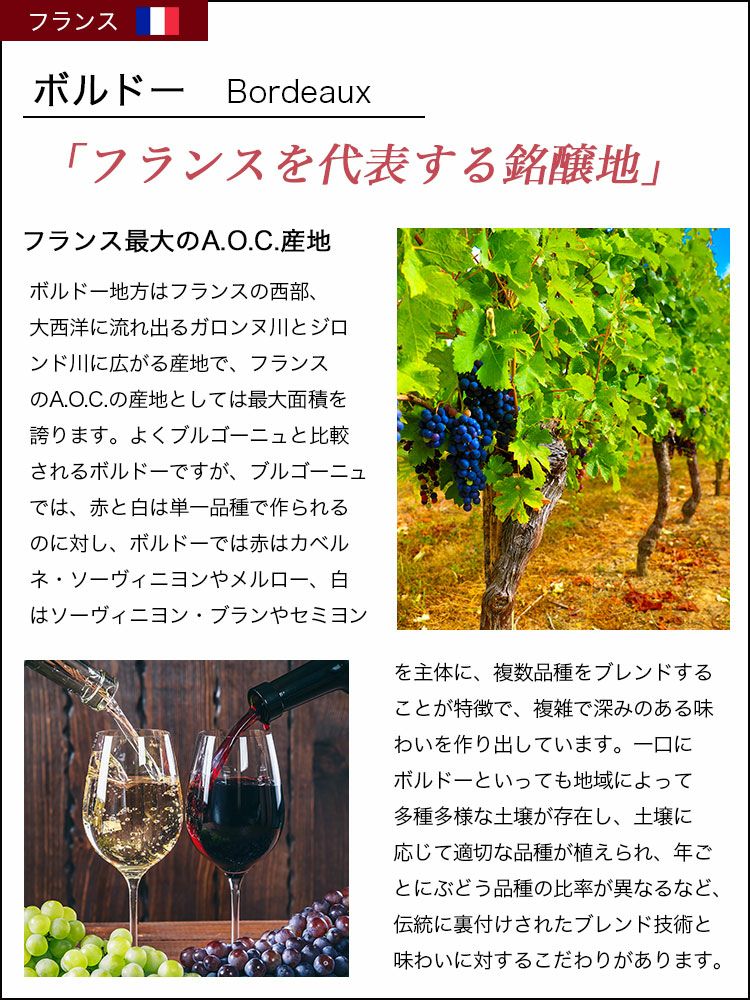 ボルドーワインについて