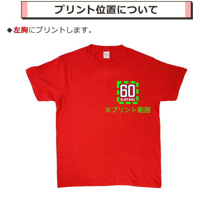 プリント位置について