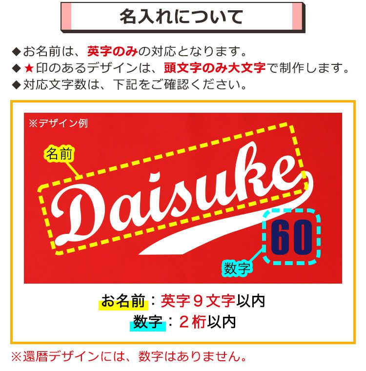 名入れについて