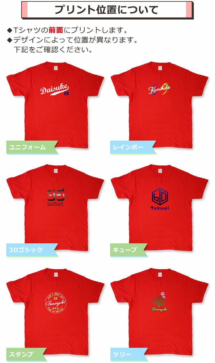 プリント位置に付いて