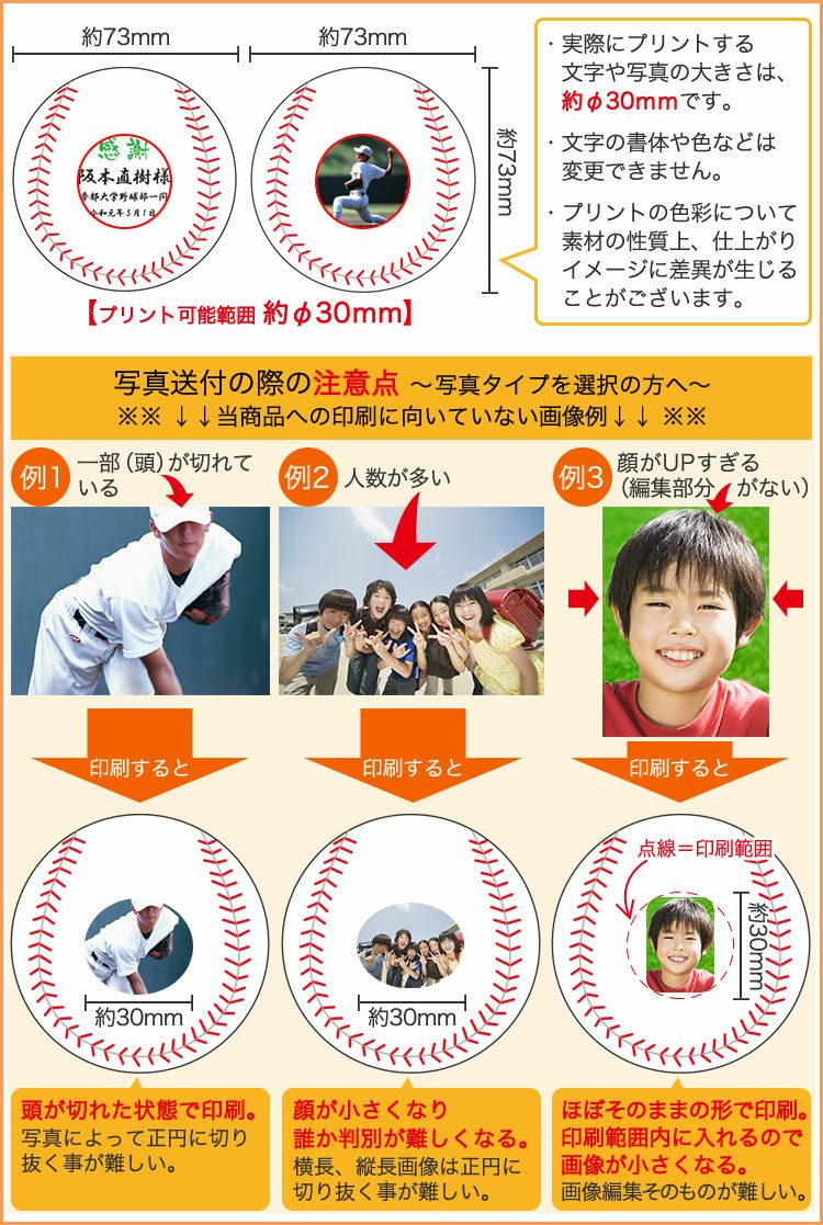 写真の注意点