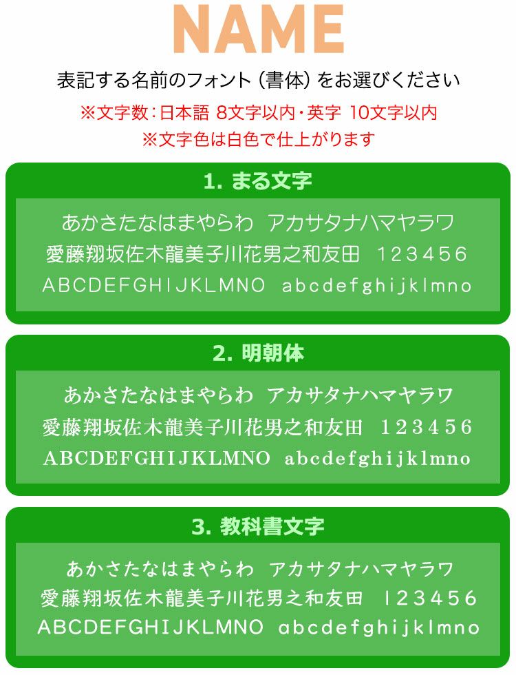 フォント書体について