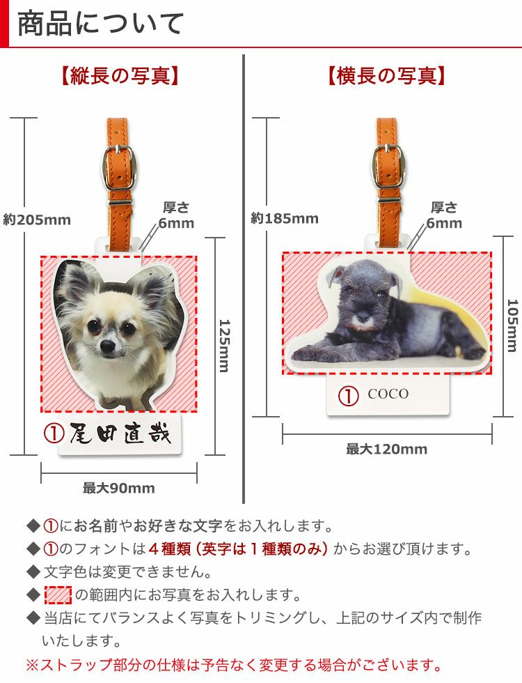 商品について
