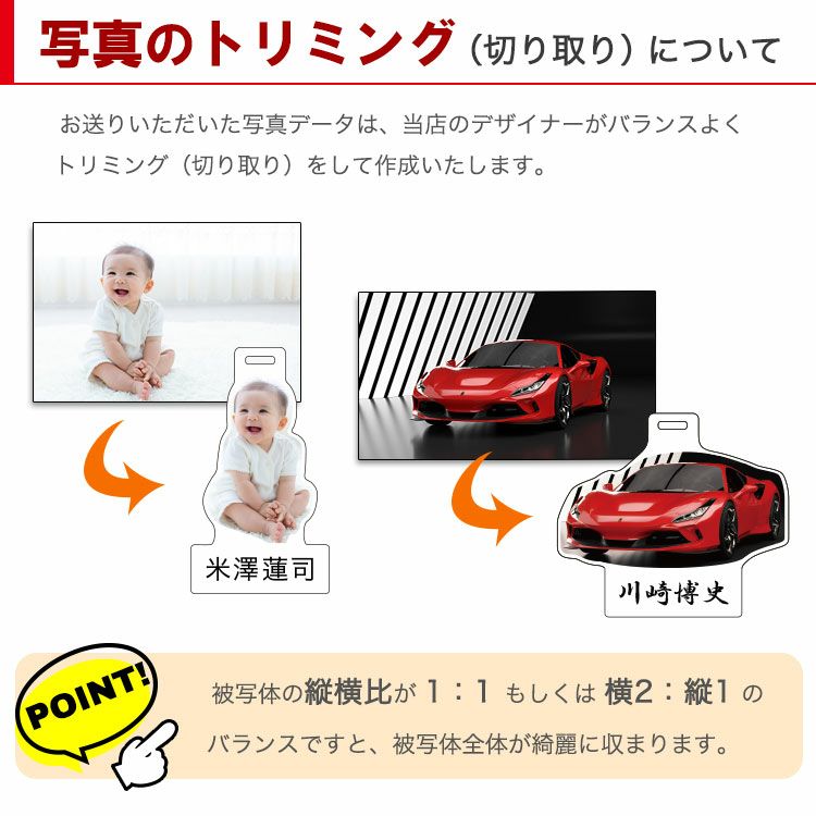 写真のトリミングについて