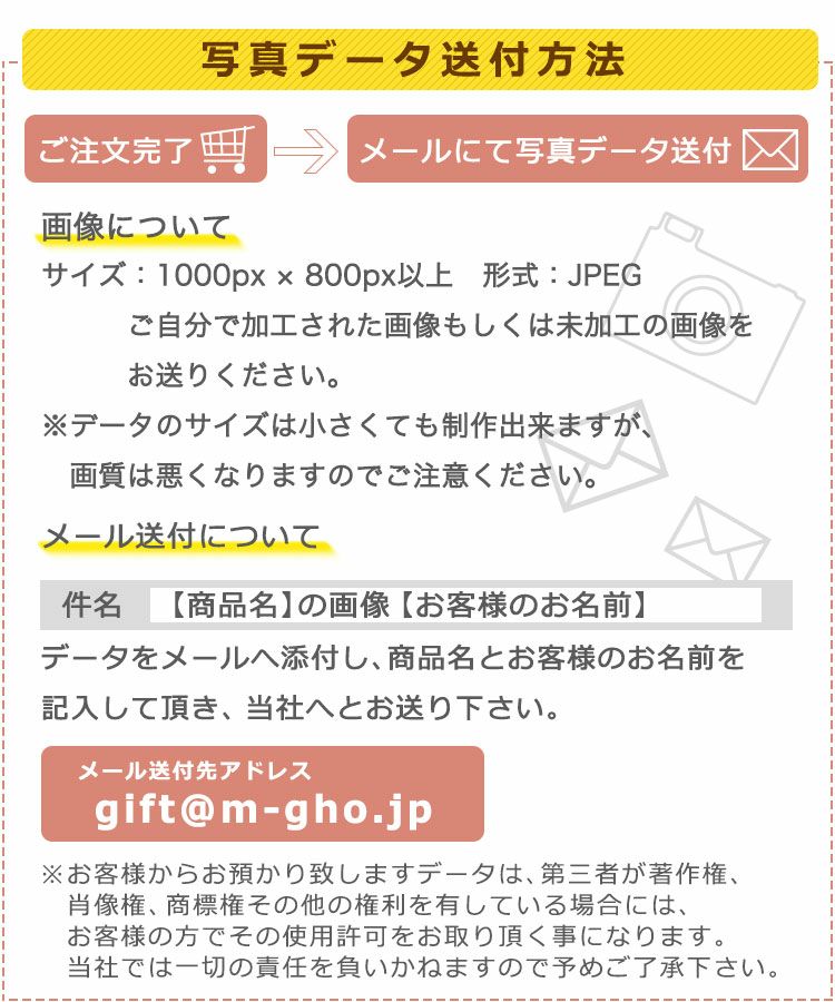 写真データ送付方法