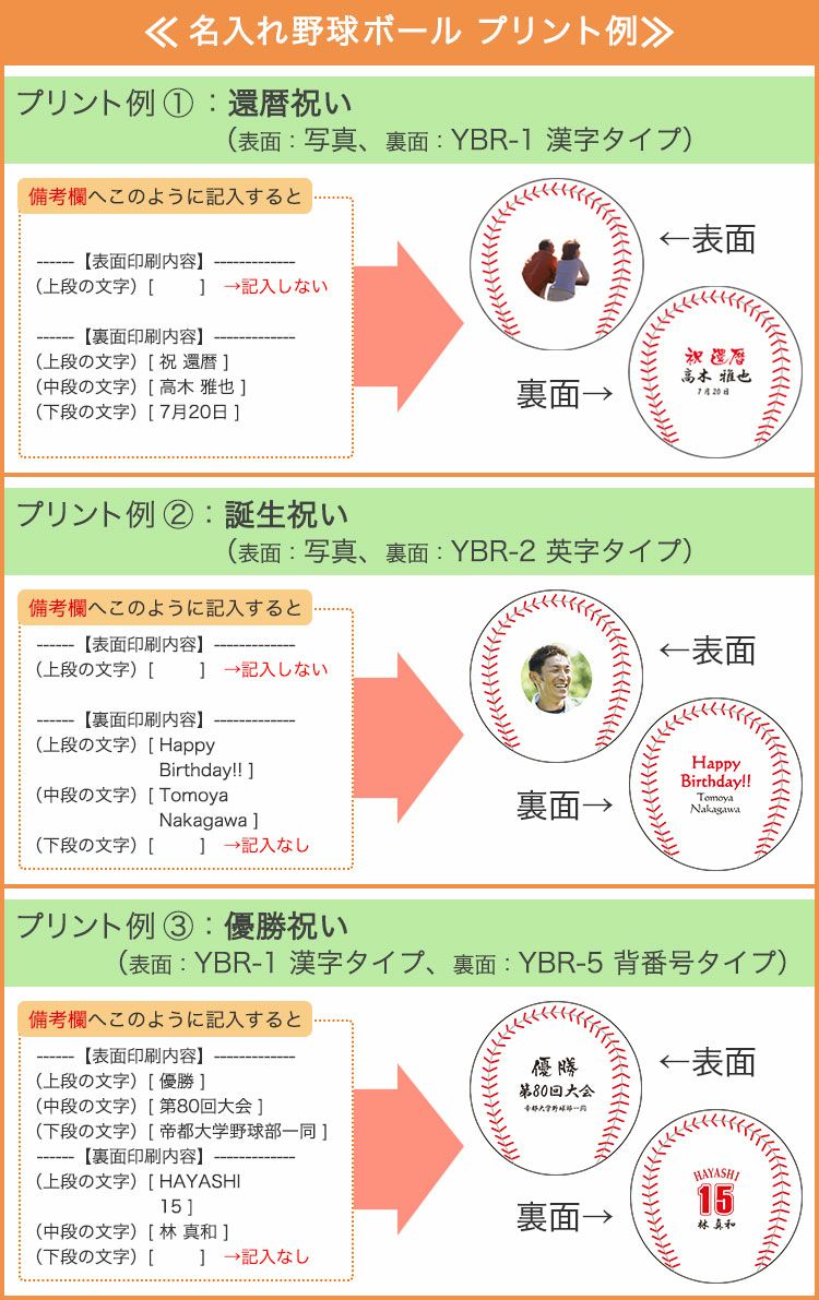 名入れ野球ボール、プリント例
