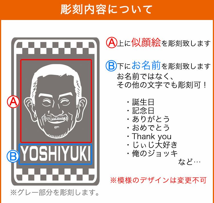 彫刻内容について