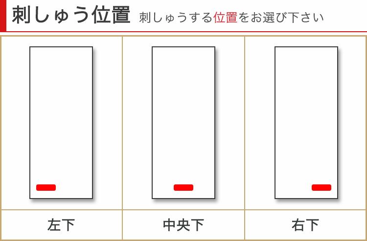 刺しゅう位置