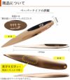 商品について