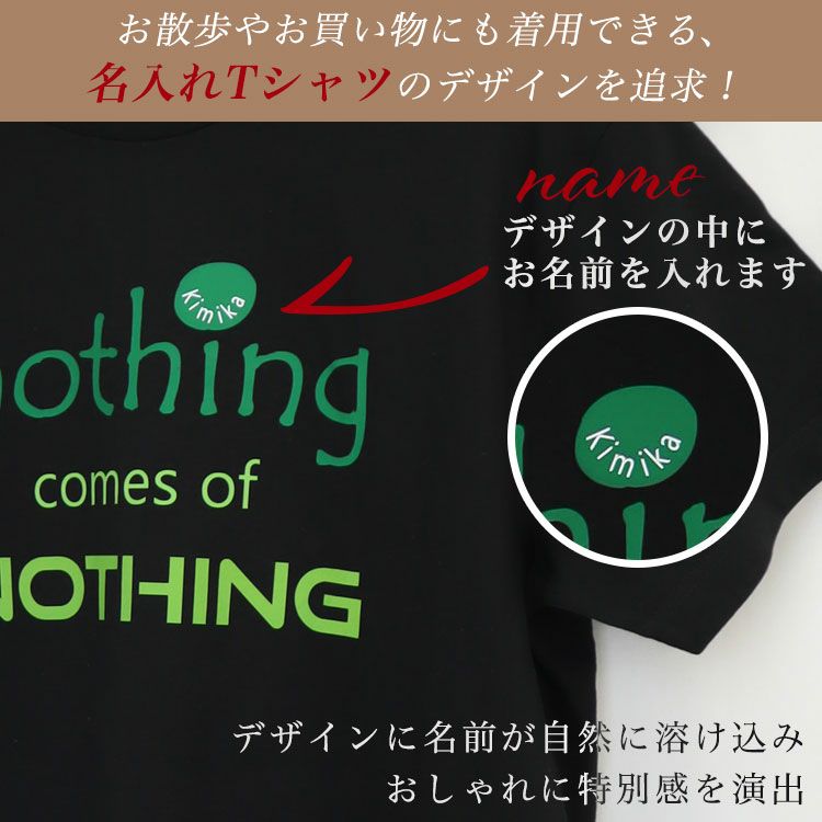 デザインの中にお名前を入れます