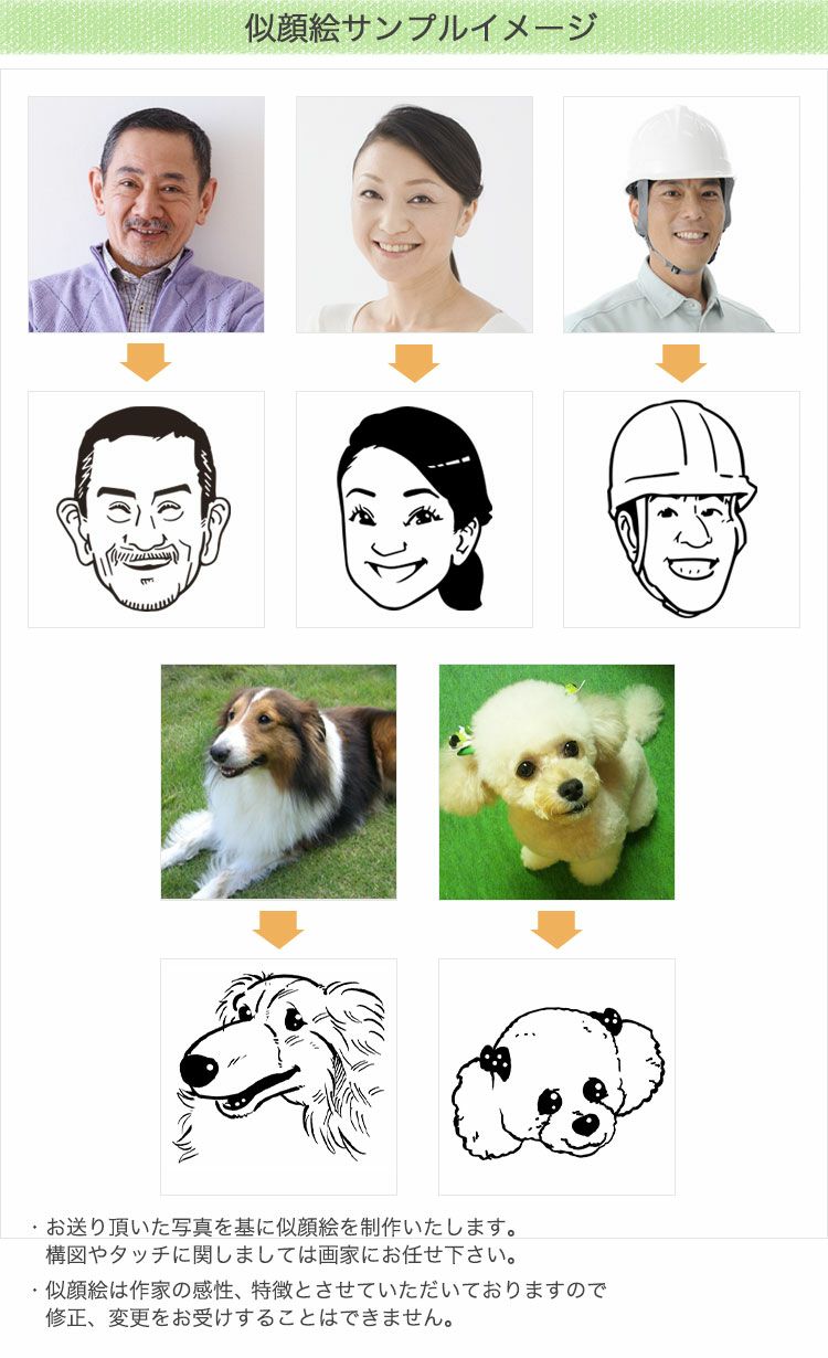 似顔絵イメージ