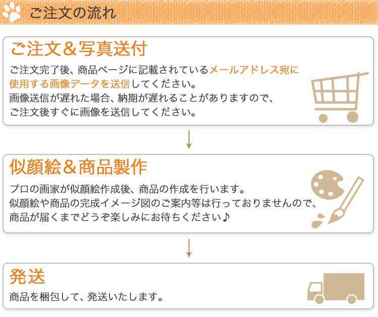 ご注文の流れ