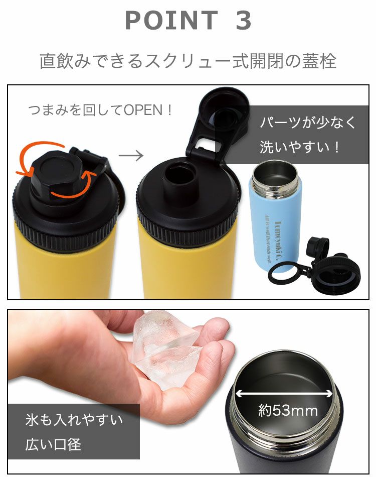 ポイント３直飲みできるスクリュー式