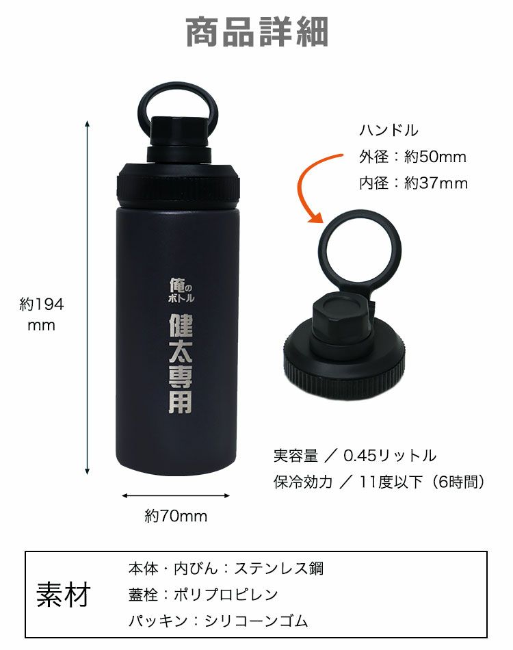 商品詳細