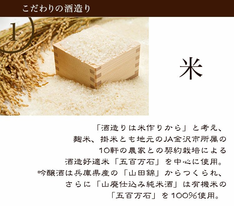こだわりの酒造り（米）