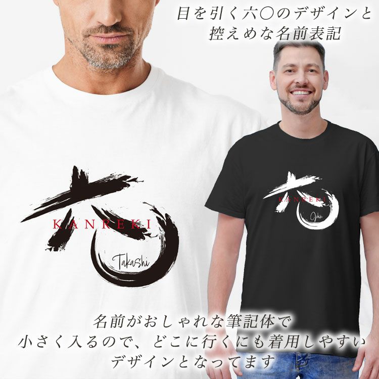 名前が小さく入る